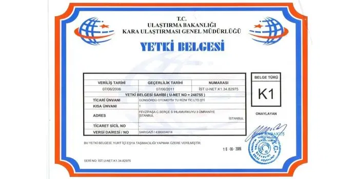 K1 Belgesi Nedir