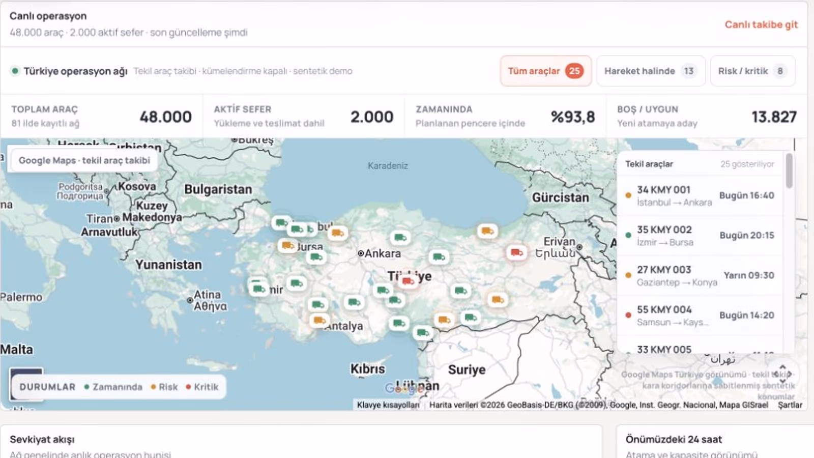 Kamyoon lojistik kontrol kulesinde örnek aktif sefer haritası