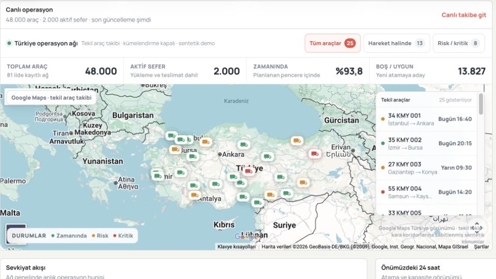 Kamyoon lojistik kontrol kulesinde örnek aktif sefer haritası