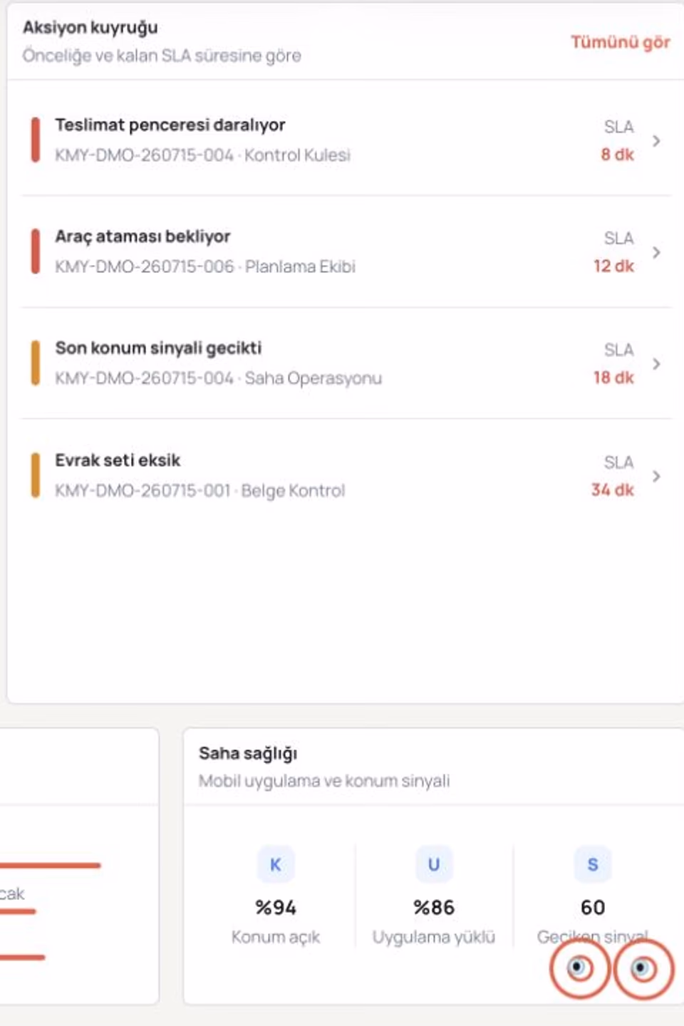 Kamyoon kontrol kulesi aksiyon kuyruğunda öncelik ve SLA bilgileri