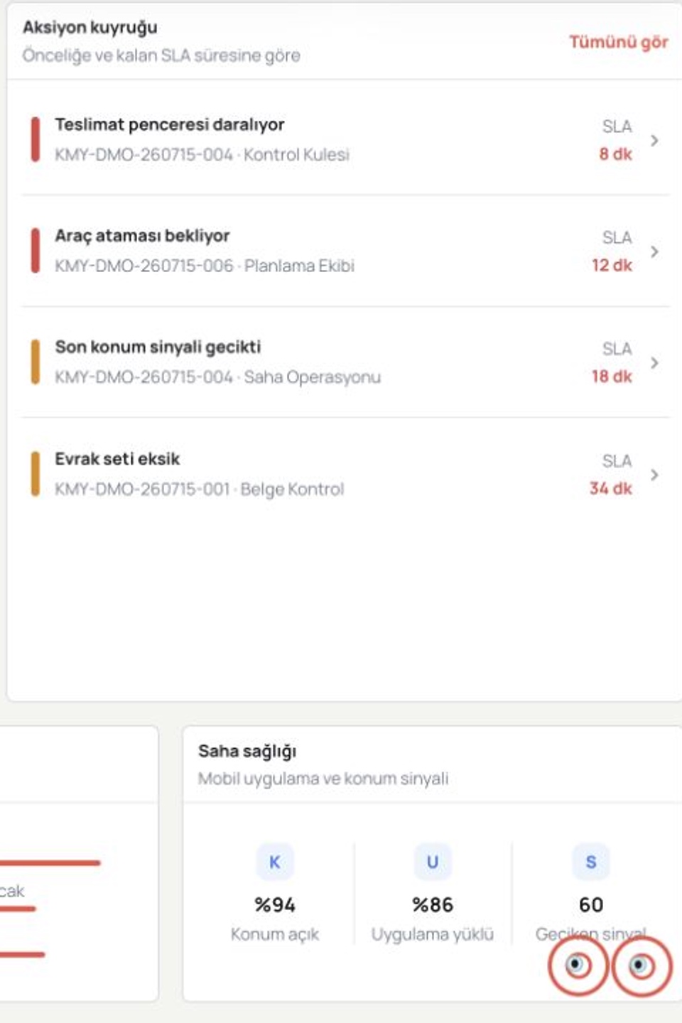 Kamyoon kontrol kulesi aksiyon kuyruğunda öncelik ve SLA bilgileri